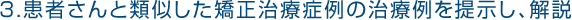 3.患者さんと類似した矯正治療症例の治療例を提示し、解説